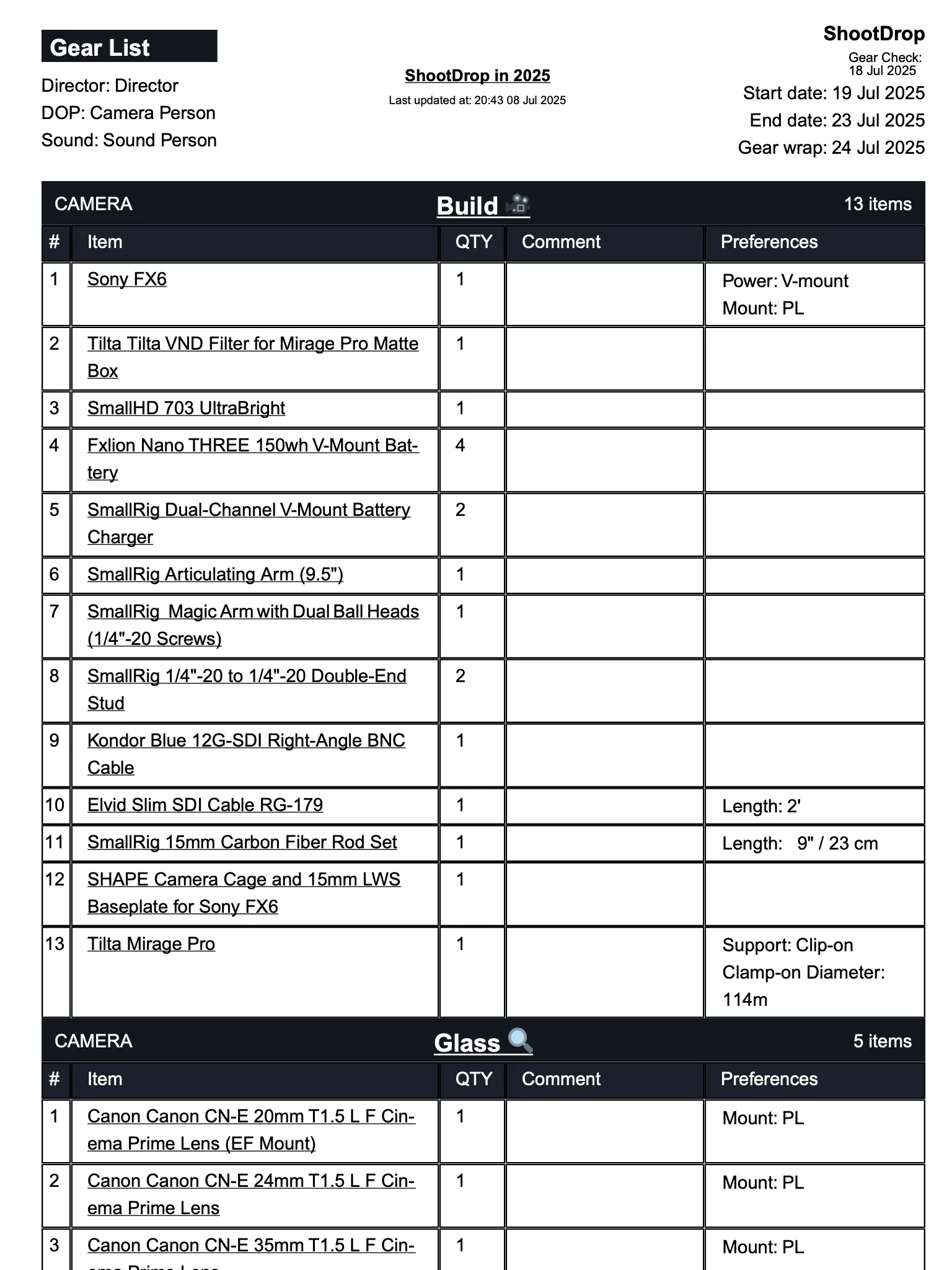Yummy PDF generation