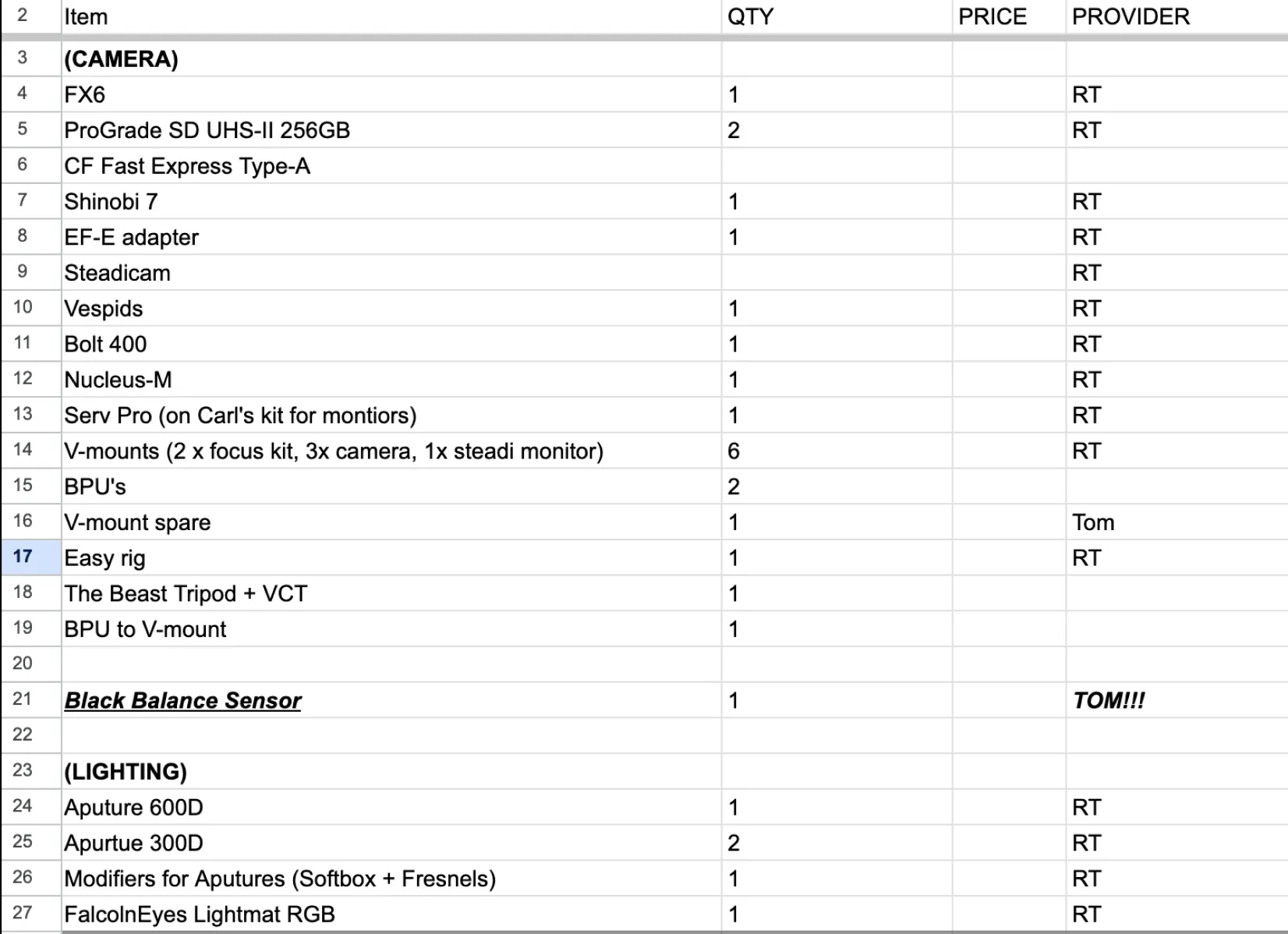 Speadsheets are boring!